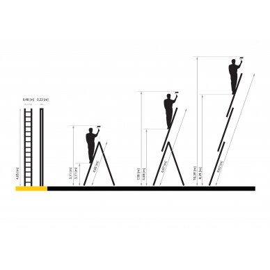 Kolmeosaline multifunktsionaalne redel DRABEST "PRO" 3x15 (DR-AL-DW-PRO-3X15-2K) 3